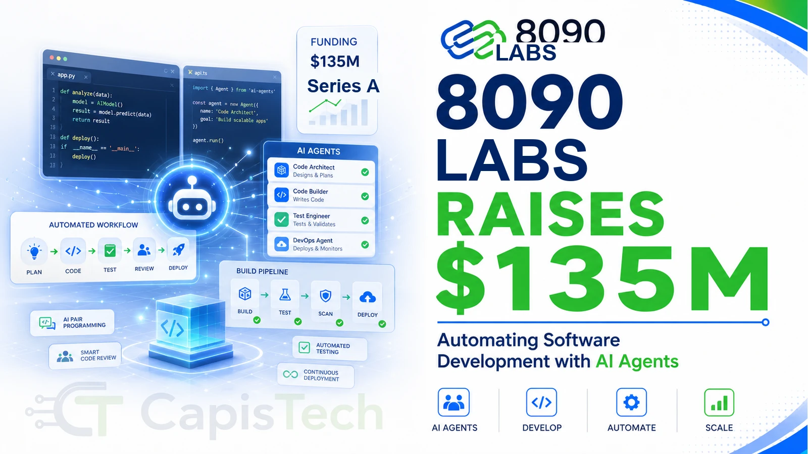 8090 Labs Raises $135M to Automate Software Development with AI Agents