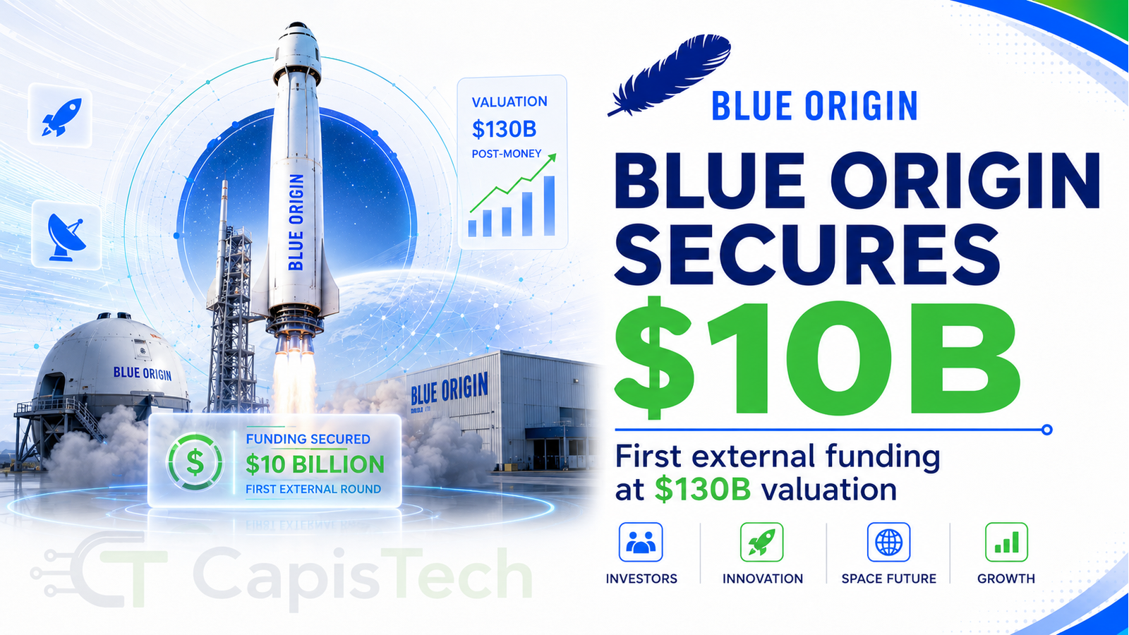 Blue Origin Secures $10 Billion in 1st External Funding at $130B Valuation