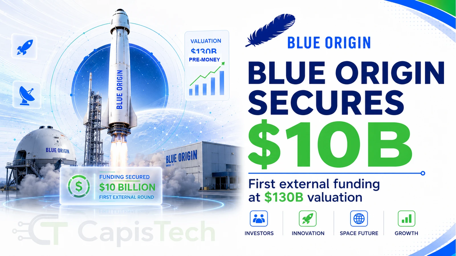 Blue Origin Secures $10 Billion in 1st External Funding at $130B Valuation