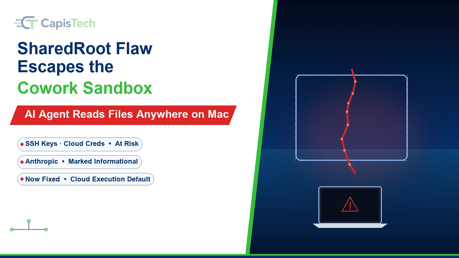 Editorial illustration for SharedRoot Vulnerability Let Claude Cowork's AI Agent Escape Its Sandbox and Read Mac Files