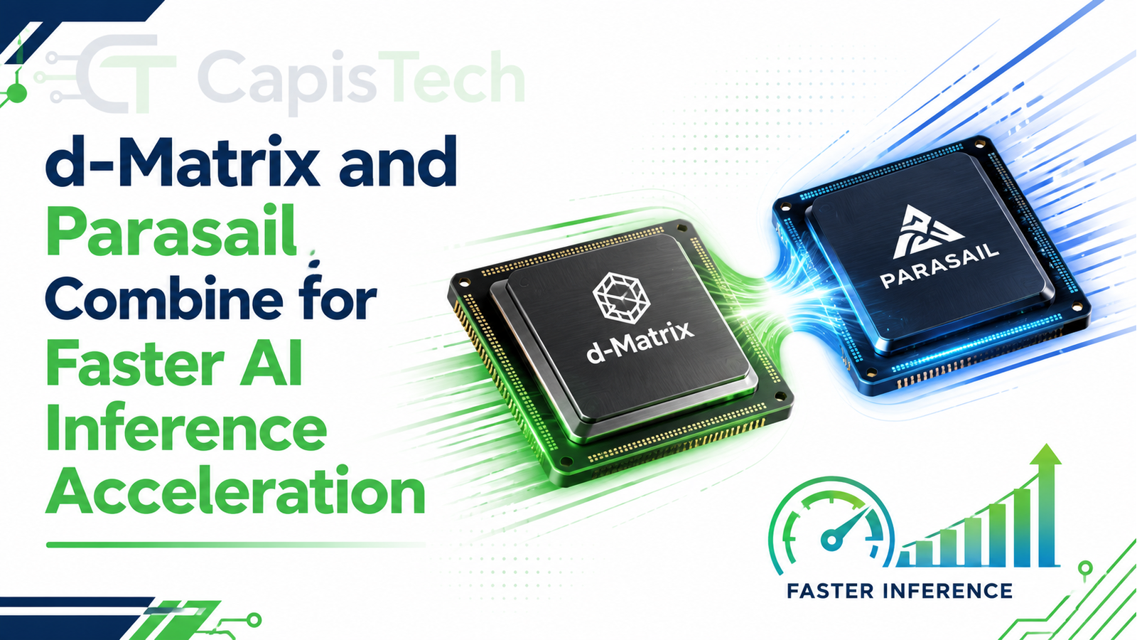 d-Matrix and Parasail Combine for Faster AI Inference Acceleration