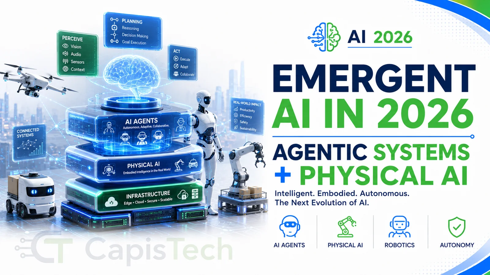 Editorial illustration for Emergent Artificial Intelligence in 2026: Agentic Systems and Physical AI