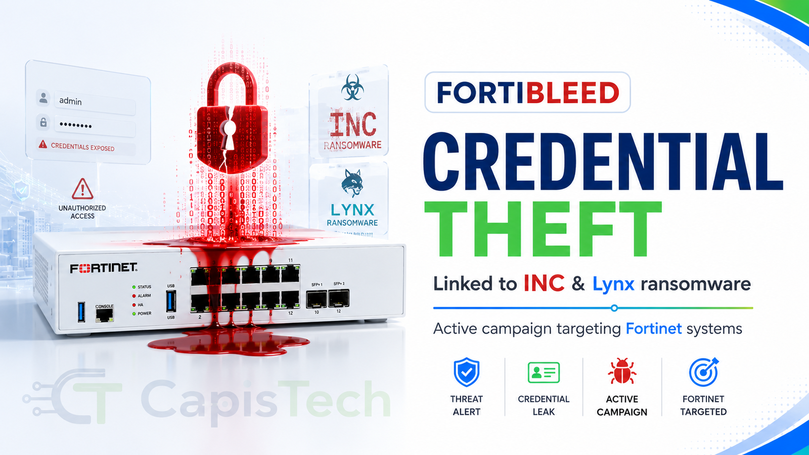 FortiBleed Credential Theft Campaign Linked to INC and Lynx Ransomware