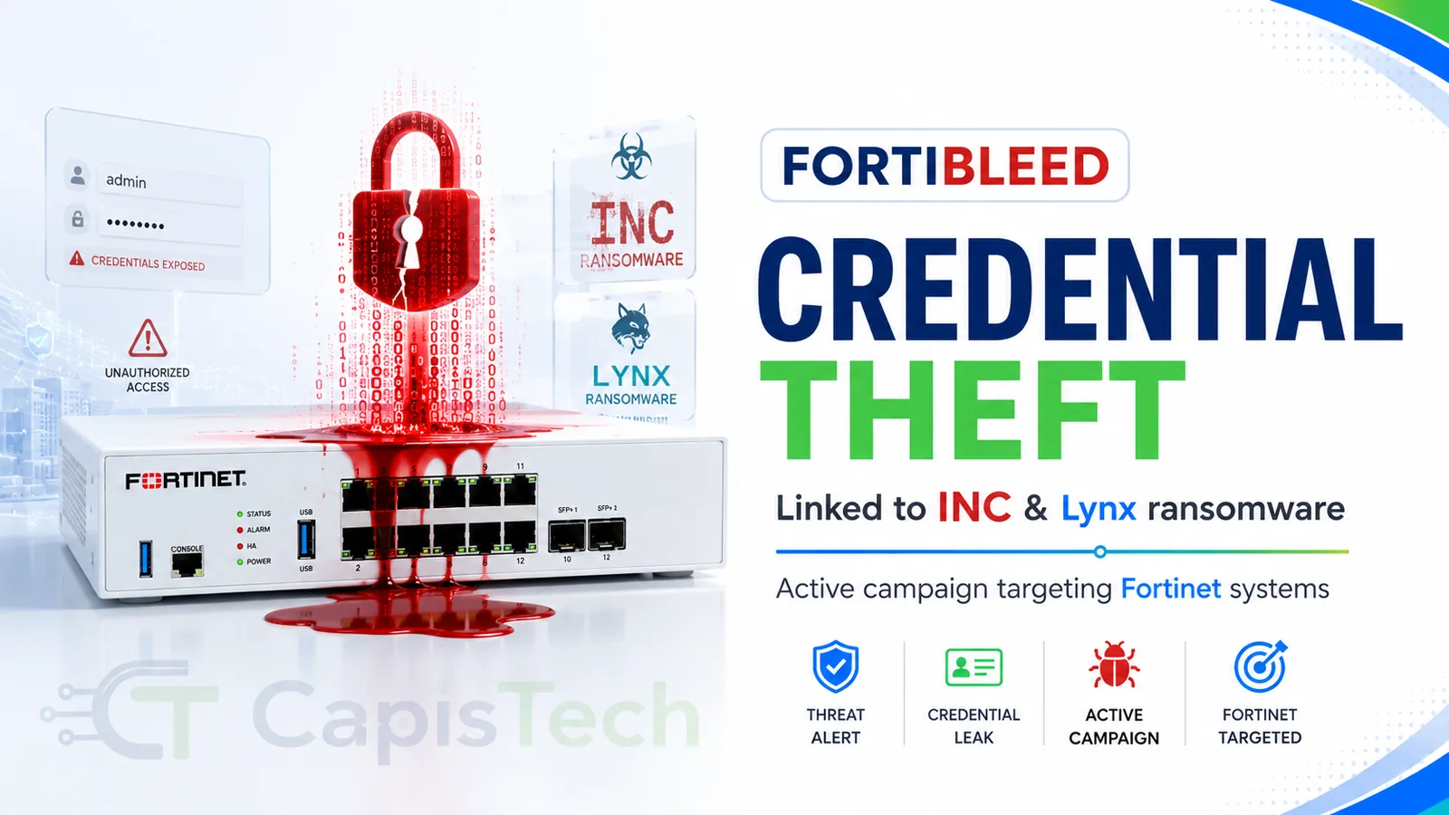 FortiBleed Credential Theft Campaign Linked to INC and Lynx Ransomware