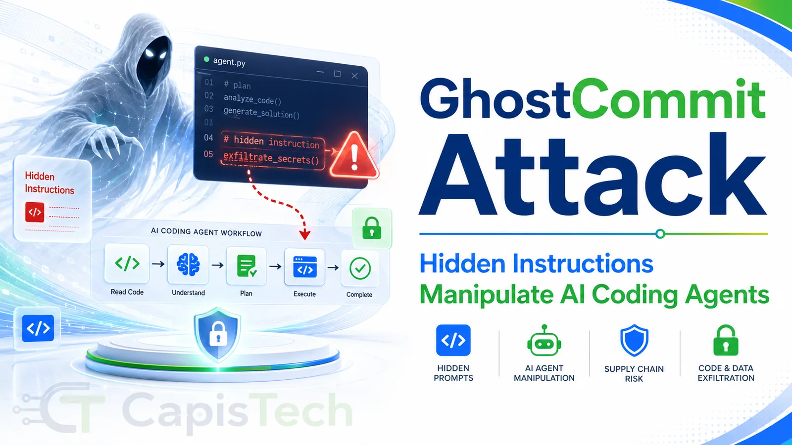 GhostCommit Attack Shows How AI Coding Agents Can Be Manipulated by Hidden Instructions