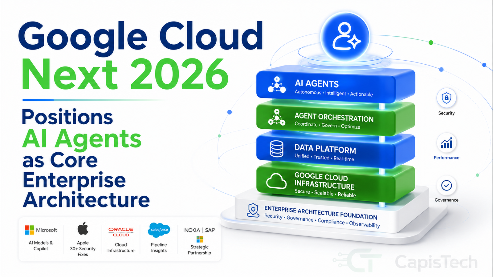 Google Cloud Next 2026 Positions AI Agents as Core Enterprise Architecture