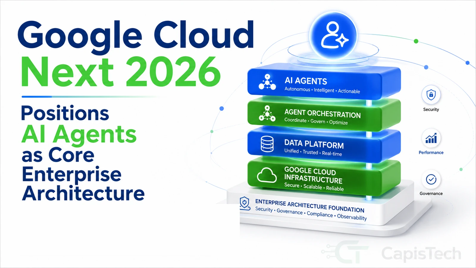 Google Cloud Next 2026 Positions AI Agents as Core Enterprise Architecture