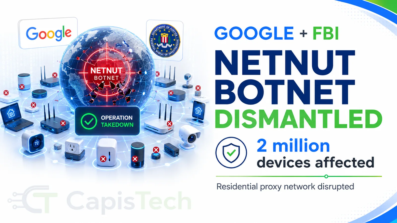 Google and FBI Dismantle NetNut Botnet Affecting 2 Million Devices