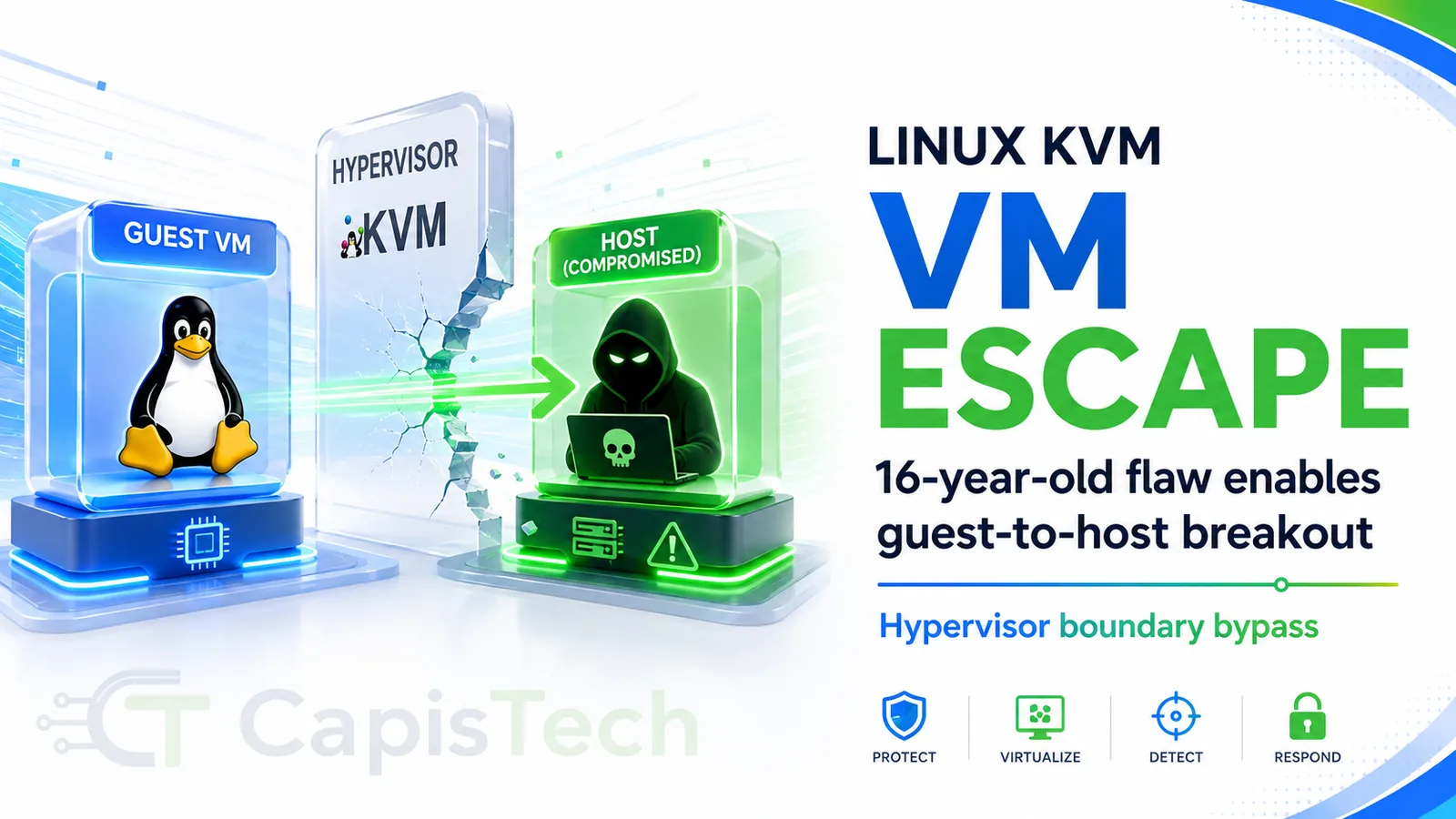16-Year-Old Linux KVM Vulnerability Enables Guest-to-Host VM Escape