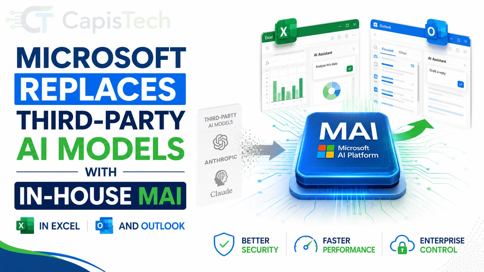 Microsoft Replaces Third-Party AI Models with In-House MAI in Excel and Outlook