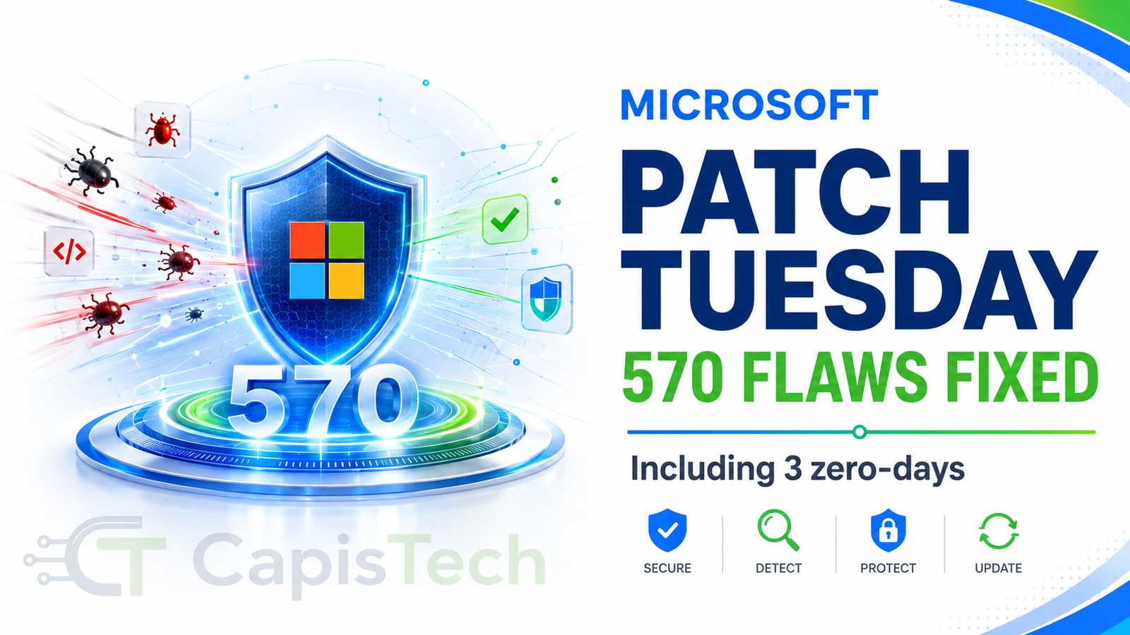 Microsoft July 2026 Patch Tuesday Fixes 570 Flaws Including 3 Zero-Days