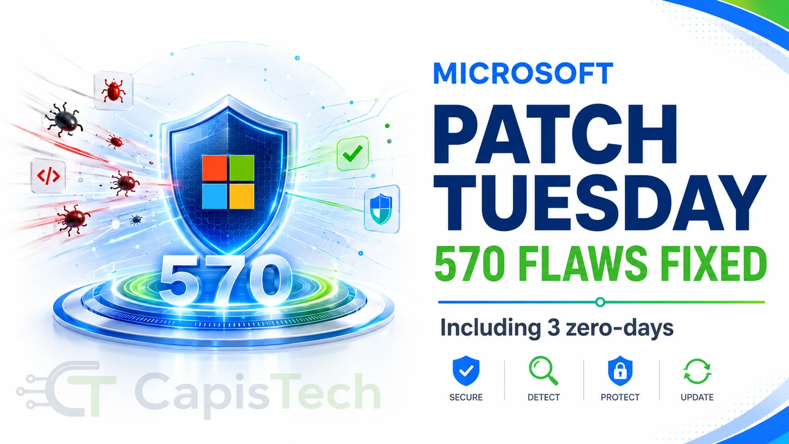 Microsoft July 2026 Patch Tuesday Fixes 570 Flaws Including 3 Zero-Days