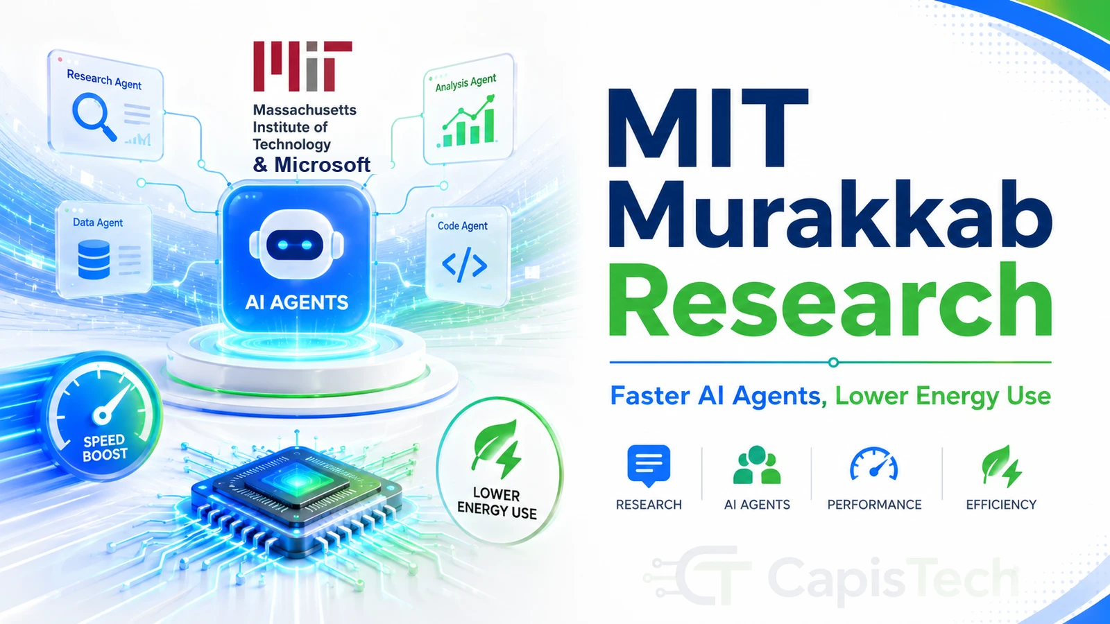 MIT and Microsoft's Murakkab Research Aims to Speed Up AI Agents While Cutting Energy Use