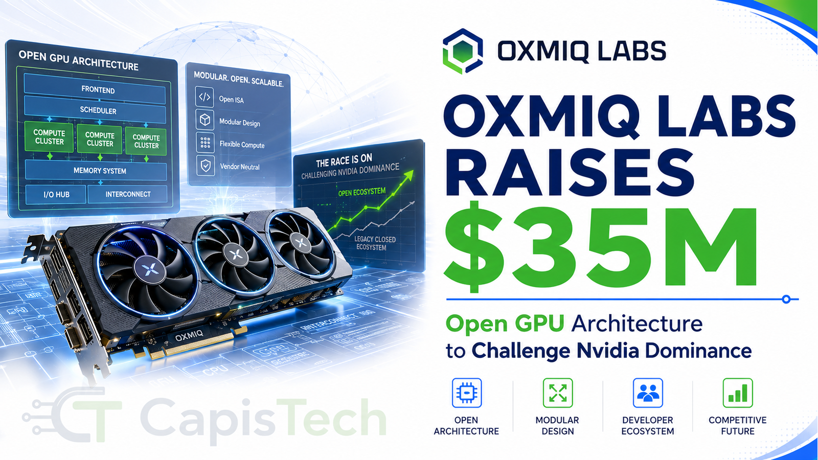 Oxmiq Labs Raises $35M for Open GPU Architecture to Challenge Nvidia Dominance