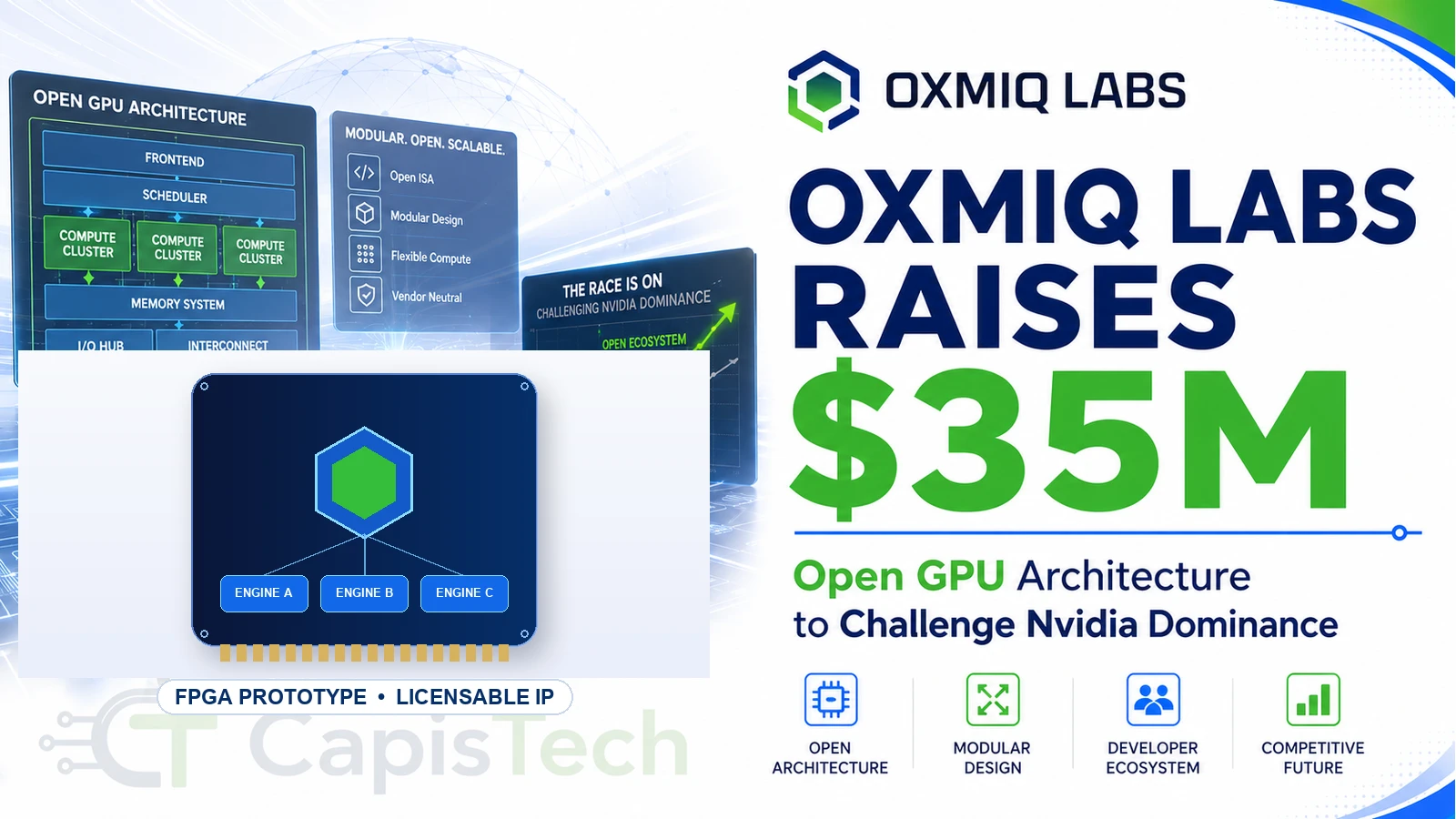 Oxmiq Labs Raises $35M for Open GPU Architecture to Challenge Nvidia Dominance