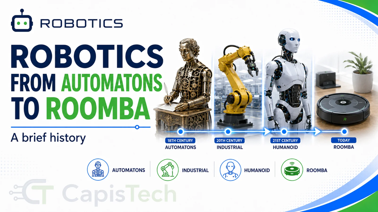 Editorial illustration for Robotics: From Automatons to the Roomba, a Brief History