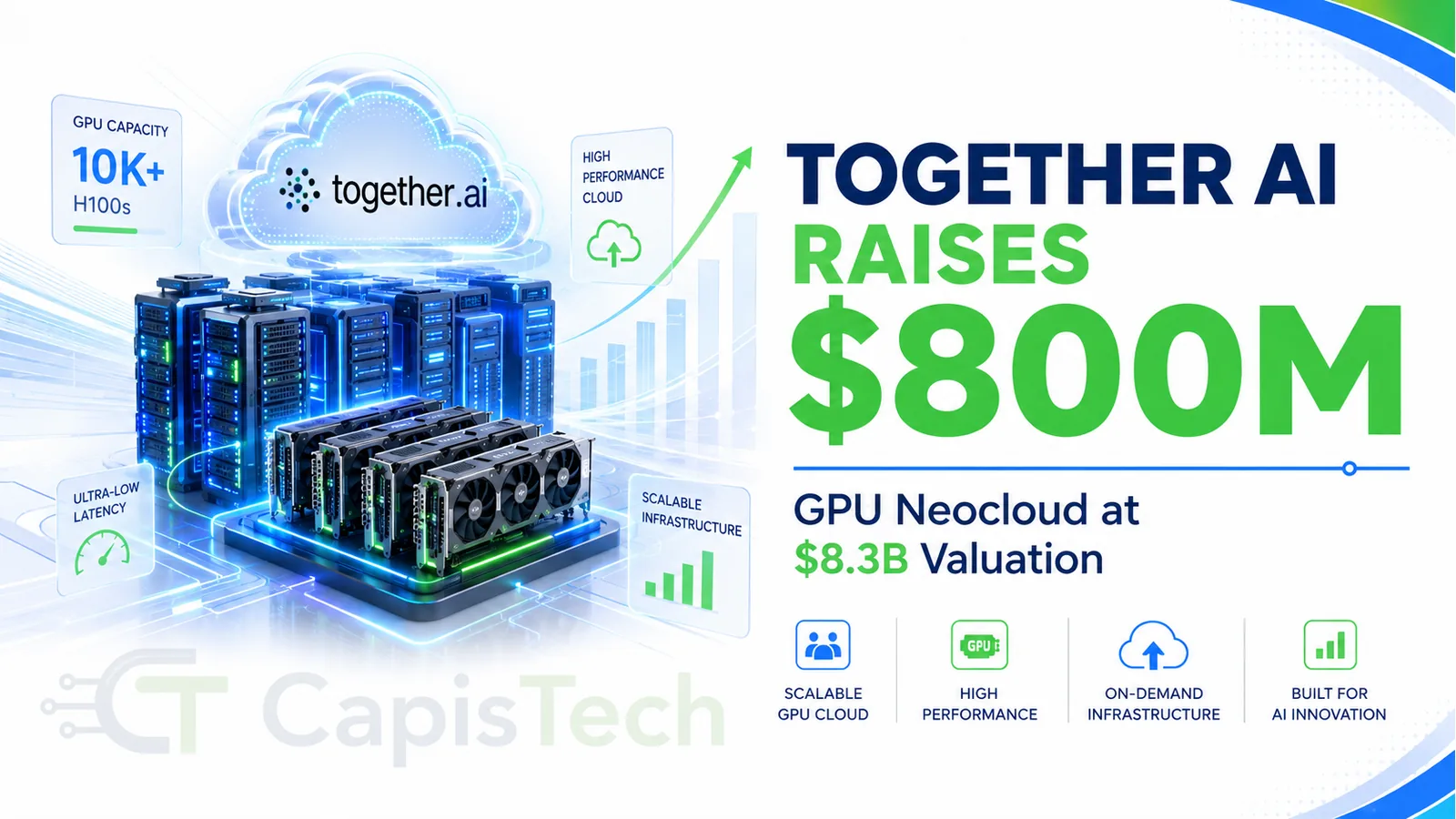 Together AI Raises $800 Million for GPU Neocloud at $8.3 Billion Valuation