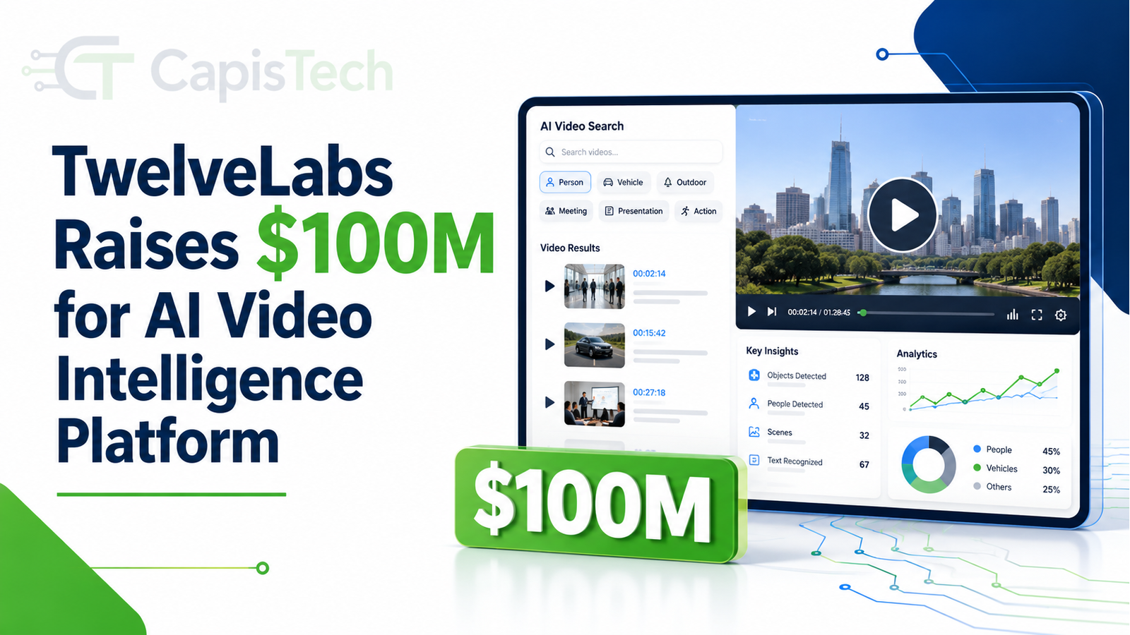 TwelveLabs Raises $100M for AI Video Intelligence Platform