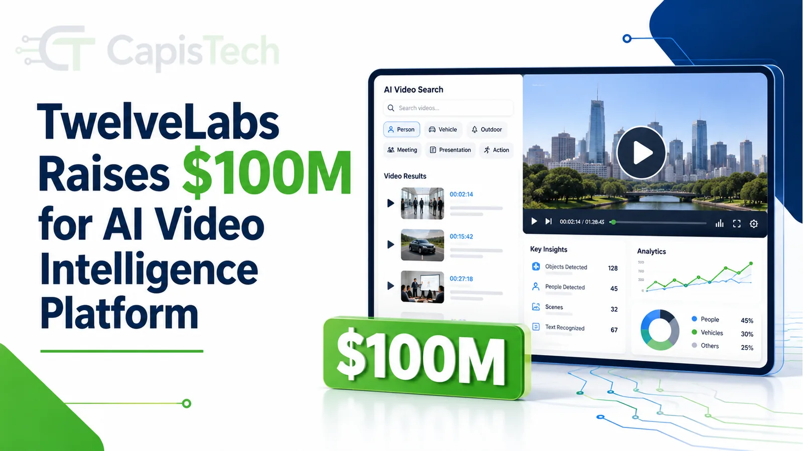 TwelveLabs Raises $100M for AI Video Intelligence Platform