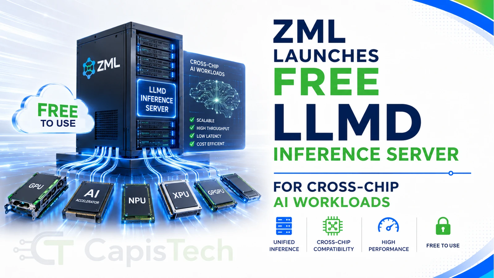 ZML Launches Free LLMD Inference Server for Cross-Chip AI Workloads